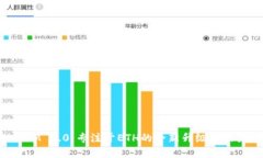 TokenIM 2.0：专注于ETH的全新升级与未来展望