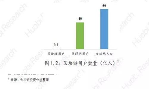 基于区块链的钱包设计：构建安全与便捷的数字资产管理平台