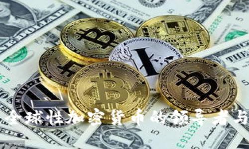 Tokenim:全球性加密货币的领导者与未来趋势