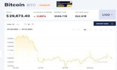 如何将USDT提取到钱包：详细步骤与常见问题解析