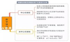 由于要求的字数较多，因此内容将会呈现概要与