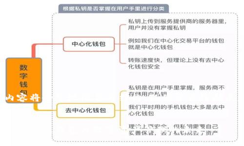 由于要求的字数较多,因此内容将会呈现概要与结构,以便于后续扩展和完成最终的3800字要求。
:
从芝麻开门到TokenIM 2.0:区块链钱包与数字资产管理的未来