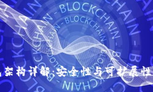 区块链钱包架构详解：安全性与可扩展性的完美结合