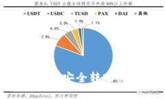 如何在Tokenim平台上安全转账并查找对方钱包地址