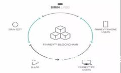 深入解析Tokenim 2.0：数字资产管理与安全性的理想