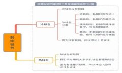 如何下载 Tokenim 2.0：详细步骤与指南