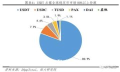 如何向以太坊钱包充钱：详细指南与实用技巧