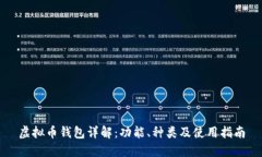 虚拟币钱包详解：功能、种类及使用指南