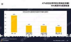 如何使用USDT钱包？全面视频教程与详尽指南