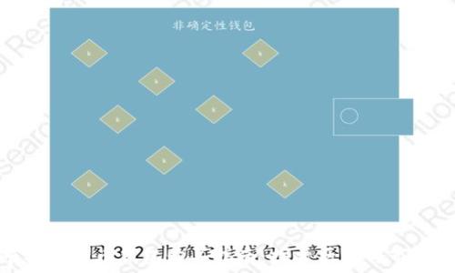 早期比特币钱包购买指南:探索历史与市场机会