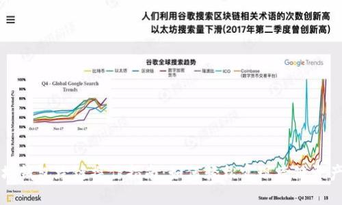 以太坊钱包跨链操作指南:如何轻松实现跨链资产转移