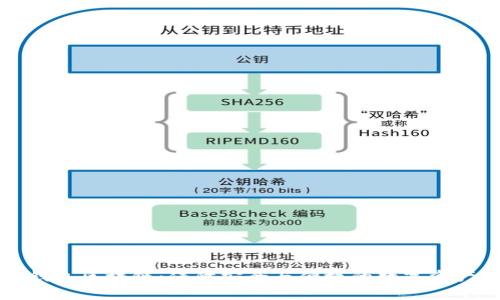 雷达钱包区块链:保障安全与便捷的数字资产管家
