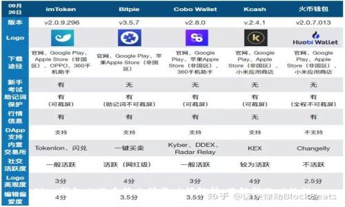Plus钱包比特币转出所需时间解析,了解转账时效性