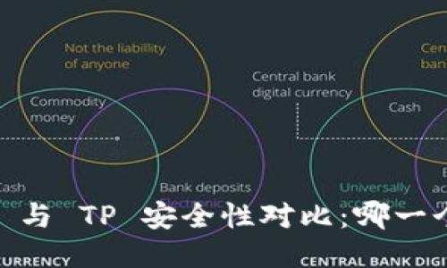 Tokenim 2.0 与 TP 安全性对比:哪一个更值得信赖?