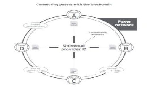Tokenim: 探索其多个应用程序及其功能