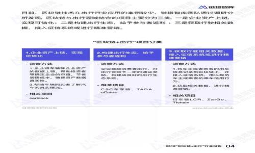 钱包USDT会被追踪吗?深入解析区块链隐私与安全