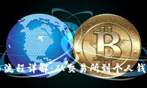虚拟货币提币流程详解:从交易所到个人钱包的安全转移