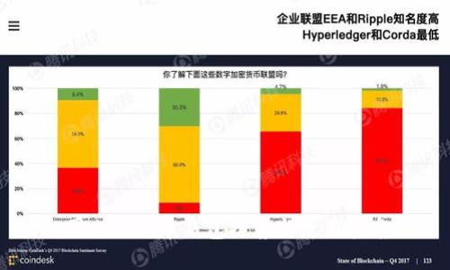 国内比特币钱包推荐与使用指南