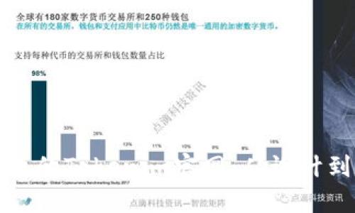 如何创建一个专业的Tokenim官网:从设计到发布的全面指南