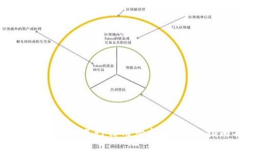 如何使用比特币钱包进行信用卡支付:详细指南及注意事项