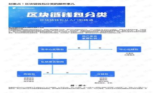 如何查询Tokenim地址的交易记录:一步步指南与注意事项