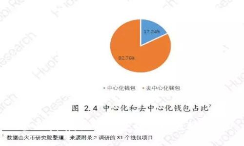 全面指南:如何安全登陆以太坊钱包