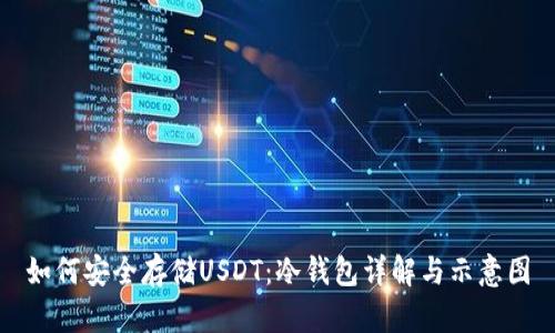 如何安全存储USDT:冷钱包详解与示意图