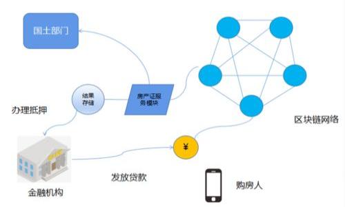 全面解析区块链电子钱包及其官网的重要性
