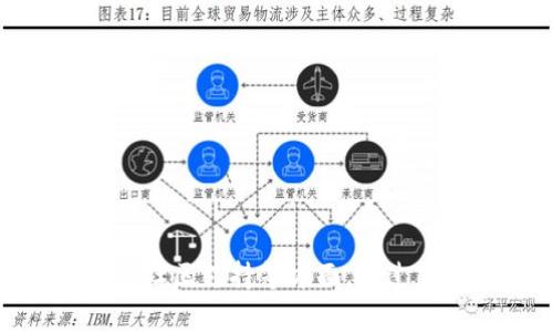    USDT 钱包的种类与选择：如何选择适合你的USDT钱包  / 
 guanjianci  USDT钱包, USDT存储, 数字货币钱包, 加密货币  /guanjianci 

### USDT 钱包的种类与选择：如何选择适合你的USDT钱包

#### 引言

随着数字货币的普及，USDT（Tether）作为一种广泛使用的稳定币，不仅在交易中扮演着重要角色，其存储方式也成为许多投资者关注的焦点。选择适合的USDT钱包，不仅能保障资产安全，还能提高交易效率。本文将深入探讨USDT钱包的种类、选择标准以及一些常见问题，帮助读者更好地理解和使用USDT钱包。

#### USDT钱包的种类

USDT钱包主要分为热钱包和冷钱包两大类，各自具有不同的特点和使用场景。

##### 热钱包

热钱包是指持续连接互联网的钱包，便于快速交易和使用。常见的热钱包包括：

1. **在线钱包**：在线钱包是通过网页服务提供的，用户可以在任何有网络的地方访问，这种钱包使用便捷，适合频繁交易的用户。例如，Coinbase、Binance等交易所均提供在线钱包服务。

2. **桌面钱包**：桌面钱包是软件应用程序，用户可以将其安装在本地计算机上。这种钱包的安全性相对较高，但仍然受网络攻击的威胁。一些流行的桌面钱包包括Exodus和Electrum等。

3. **移动钱包**：移动钱包是专为智能手机用户开发的应用程序，可以随时随地进行交易。大部分移动钱包支持多种加密货币，例如Trust Wallet和Mycelium等。

##### 冷钱包

冷钱包则不连接互联网，因而在安全性上有明显优势。主要包括：

1. **硬件钱包**：硬件钱包是一种专用设备，用于存储私钥。因其安全性极高，适合长时间保存大量资产。常见的硬件钱包有Ledger和Trezor。

2. **纸钱包**：纸钱包是将公钥和私钥打印在纸张上的一种存储方式。这种方式完全离线，安全性极高，但容易受到物理损坏或丢失的风险。

#### 如何选择适合的USDT钱包

选择合适的USDT钱包需要考虑多个因素，包括安全性、便捷性、支持的功能等。以下是一些关键因素：

##### 1. 安全性

安全性是选择钱包时首要考虑的因素。热钱包在安全性上相对不足，因为它们常常暴露在网络攻击的风险之下。冷钱包，如硬件钱包或纸钱包，通常提供更高的安全性，尤其适合存储大量资产。

##### 2. 使用便捷性

用户体验也是一个重要的考虑因素。如果你是频繁交易的用户，热钱包的使用便捷性可能更符合你的需求。而如果只是偶尔需存储USDT，冷钱包的复杂注册和使用过程可能显得不那么实用。

##### 3. 支持的加密货币

不同的钱包支持的加密货币种类不同。如果你还持有其他数字货币，选择一个能支持多种币种的钱包就显得尤为重要。例如，某些热钱包支持BTC、ETH等主流币种，同时也支持USDT的存储与交易。

##### 4. 费用

不同的钱包在交易中可能会收取不同的费用，选择钱包时需要关注其交易费用及提取费用，以确保你的资产在转移时不会被过多的费用削减。

##### 5. 用户评价与社区支持

社区的活跃程度和用户的评价也能反映出钱包的质量。查看用户的意见和反馈，可以帮助你深入了解某款钱包的优缺点。

#### 常见问题解答

在选择和使用USDT钱包的过程中，用户可能会遇到一些共性问题，接下来我们将逐一解答这些问题。

##### 问题一：USDT钱包的安全吗？

###### 安全性分析

USDT钱包的安全性与其类型息息相关。热钱包由于常常在线，暴露在网络攻击和安全事件的风险中，相对较为脆弱。许多黑客会通过恶意软件、钓鱼网站或社交工程等方式来攻击热钱包。

相较而言，冷钱包的安全性更高，特别是硬件钱包和纸钱包，这些钱包旨在不连接互联网，几乎不受网络威胁的影响。即便如此，用户仍需注意物理安全，定期备份私钥，确保不被丢失或损坏。

对于热钱包使用者，应定期更新软件，启用双重认证，并避免在公共网络下进行交易，以提升安全性。

##### 问题二：如何备份我的USDT钱包？

###### 备份的重要性

备份你的USDT钱包是保护资产安全的重要步骤。无论你使用热钱包还是冷钱包，定期备份可以避免因设备故障或其他意外事件导致的资产损失。

对于热钱包，通常在创建钱包时都会提供一个助记词或备份短语，该短语是恢复钱包的关键。因此，务必将其妥善保管，避免泄露。此外，有些热钱包还支持备份功能，可以将私钥、助记词导出并存储在安全的地方。

对于冷钱包，尤其是硬件钱包和纸钱包，用户可以在纸质上记录私钥及助记词，或将其保存在其他安全的地方。建议避免在云存储上保存该信息，防止因网络泄露而导致丢失资产。

##### 问题三：如何提高USDT钱包的安全性？

###### 提高安全性的建议

提高USDT钱包安全性的措施包括：

1. **启用双重认证**：许多在线（热）钱包都支持双重认证（2FA），使用这一功能能大幅降低账户被盗风险。例如，用户在登录时需输入手机接收到的验证码，增强安全层次。

2. **定期更新软件**：定期对钱包软件进行更新，以防止漏洞被利用。通常软件开发者会针对安全问题发布更新，确保用户使用最新安全版本。

3. **使用强密码**：创建复杂难以破解的密码，并定期更换。使用密码管理工具来生成并保存密码也是一个不错的选择，能够防止被遗忘的风险。

4. **避免公共Wi-Fi下进行交易**：尽量避免在公共网络环境下进行资产的交易或管理，保护自己的信息安全。

5. **定期检查设备及应用状态**：定期扫描设备是否有恶意软件，确保钱包的安全，防范外界的入侵。

##### 问题四：选择USDT钱包需要考虑哪些因素？

###### 选择钱包时的考虑因素

选择USDT钱包时，用户应考虑以下几个因素：

1. **安全性**：如前面所描述，安全性是一切的基础，用户必须了解选择的钱包是否为在线（热）钱包或离线（冷）钱包，评估自身需求。

2. **使用便捷性**：如果你是经常进行交易的用户，选择使用体验良好的热钱包会更为便捷，而长时间存储资产则应选择冷钱包。

3. **支持的币种**：如前所述，确保钱包支持USDT的同时，是否也能兼容其他数字货币，能够更好地满足用户的需求。

4. **费用问题**：选择钱包时需要明确各类手续费、转账费用及提取费用，了解费用构成，做出合理决策。

5. **用户评价及社区支持**：研究其他用户的反馈和评价，参加相关社区讨论，了解钱包的更新及未来规划是可行的。

#### 总结

选择合适的USDT钱包是一项需要综合考虑多重因素的决策。用户需评估自身需求，选择适合自己使用习惯和资产存储方式的钱包，并注重安全性、便捷性及社区支持等方面。通过下文所述的方式和注意事项，可以帮助投资者更好地管理自己的数字资产。在未来的数字货币世界中，做好钱包的选择与管理，将为你的投资之路保驾护航。