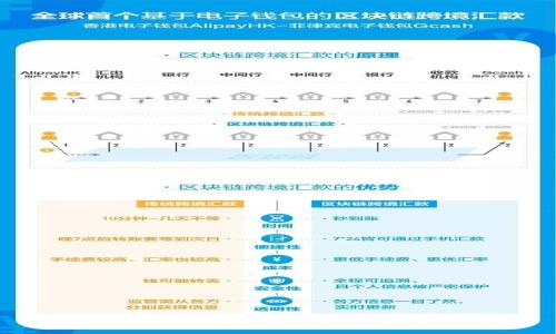 USDT冷钱包:安全存储概念与实施指南