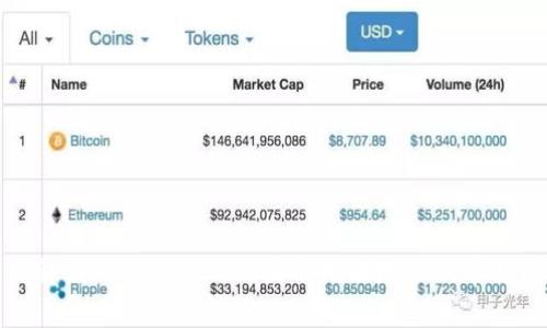 如何解决TokenIM 2.0显示无效地址的常见问题