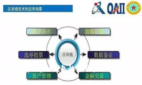 全面了解区块链钱包的使用方法与注意事项