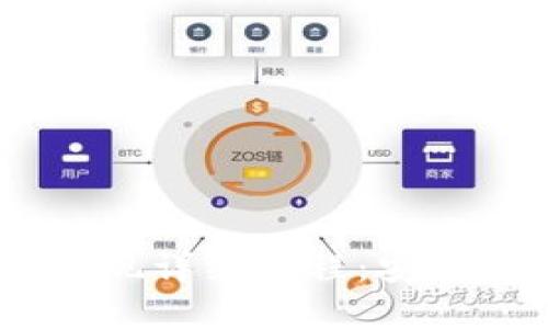Tokenimus USDT 提现详细教程:安全便捷的资金转移指南