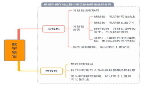 jiaotiao欧易USDT提到TP钱包的详细指南