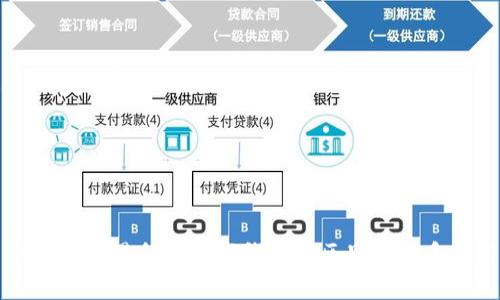 区块链交易所与数字钱包的区别与联系探析
