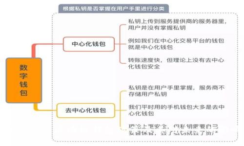 深入解读区块链钱包政策及其对未来的影响