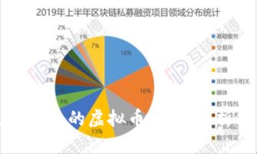 一览各类支持钱包的虚拟币:深入解析主流数字资产