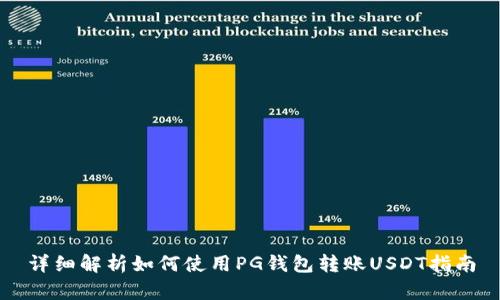 详细解析如何使用PG钱包转账USDT指南