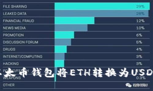 如何通过以太币钱包将ETH转换为USDT：详尽指南