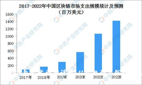 区块链钱包开发周期详解:从构想到上线的全流程