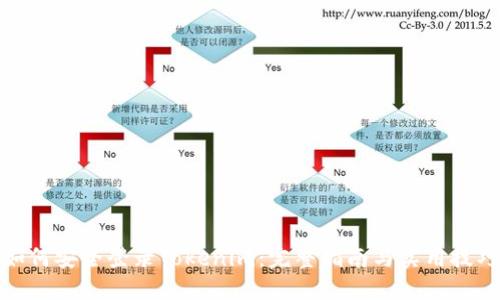 如何安全登录Tokenim:完整指南与实用技巧
