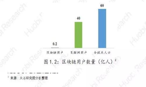 2023年最佳iOS比特币钱包推荐:安全、易用与功能全方位解析