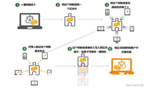 如何创建并管理自己的以太坊钱包:详细指南