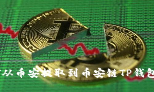 如何将USDT从币安提取到币安链TP钱包的完整指南