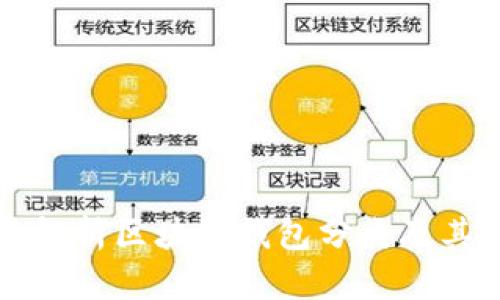 全面解析区块链钱包分类及其特点