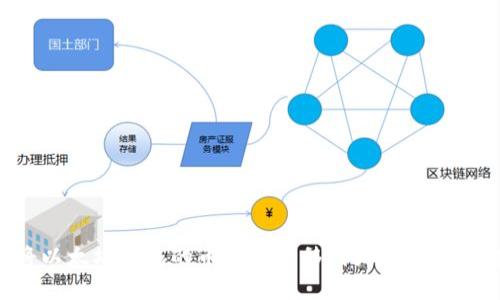 如何将以太坊钱包的币安全转移到火币网:完整指南