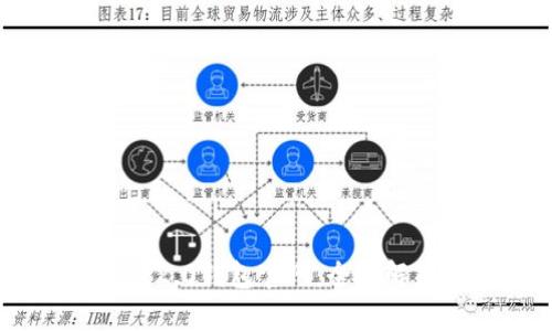 最新Tokenim 2.0钱包官网:全面解析及使用指南