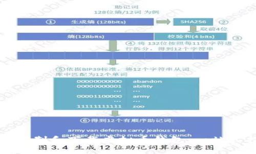 如何定制和下载虚拟币钱包：一站式指南