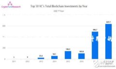 Tokenim如何轻松转账：详细指南与常见问题解答
