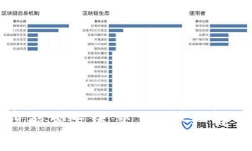 比特币钱包未同步能否发送交易?详细解答与常见问题解析